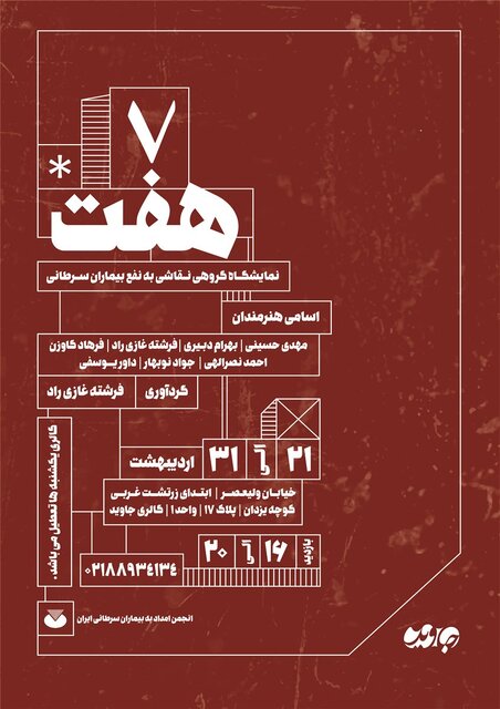 راهنمایی برای گالریگردها در ۱۰ روز آینده