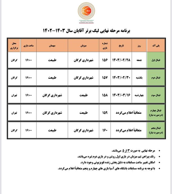 تغییر برنامه فینال لیگ بسکتبال/ جدال بر سر قهرمانی از ۲۸ اردیبهشت