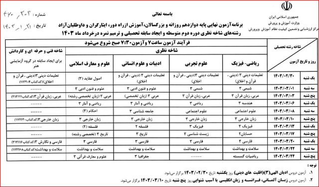 تمام جزئیات امتحانات نهایی خرداد و سهم سوابق تحصیلی + راهنمای عملی آزمون‌ها