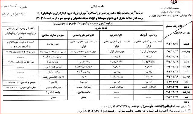 تمام جزئیات امتحانات نهایی خرداد و سهم سوابق تحصیلی + راهنمای عملی آزمون‌ها