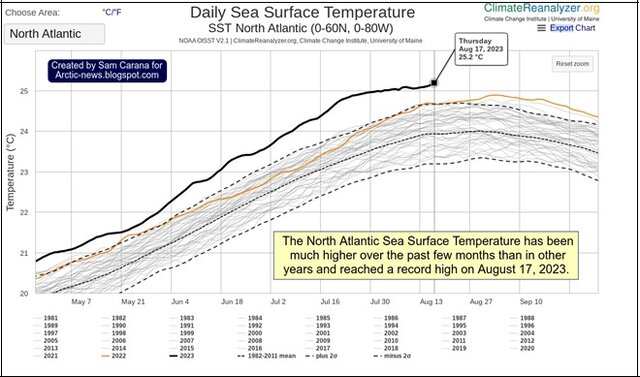دلایل پربارشی بهار امسال در ایران و جنوب غرب آسیا