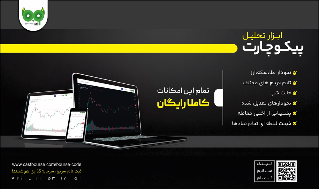 کست بورس؛ پلتفرمی جامع برای تحلیل و سرمایهگذاری حرفهای