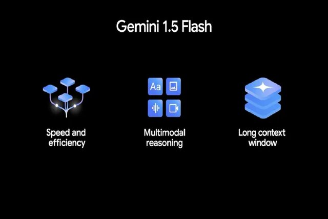 رویداد گوگل با معرفی هوش مصنوعی جدید Gemini شروع شد