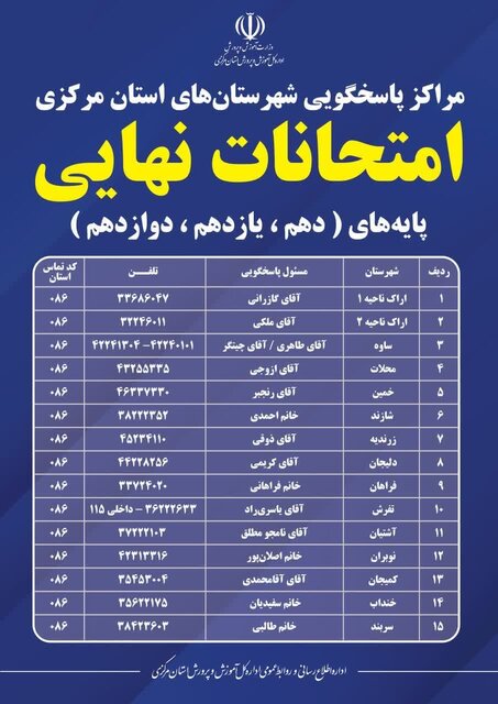 دانشآموزانی که کارت ورود به جلسه امتحان نهایی نگرفتهاند، چه کنند؟