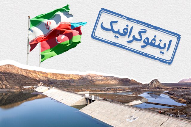 اینفوگرافیک/ سد قیزقلعه سی؛ نماد توانمندی متخصصان ایرانی در سدسازی