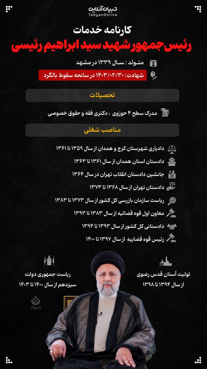 اینفوگرافیک/ زندگینامه رئیسجمهور شهید سید ابراهیم رئیسی
