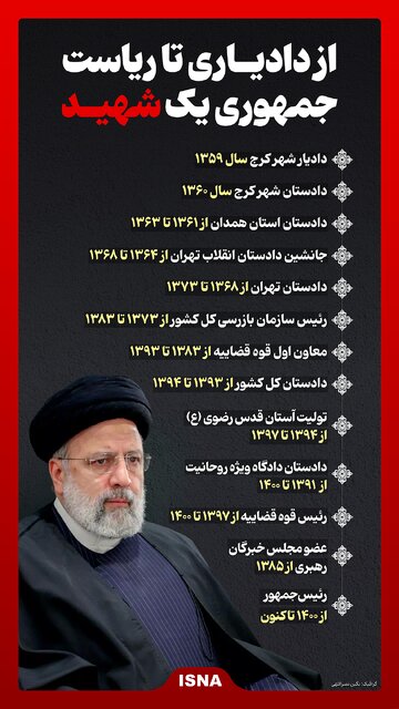 اینفوگرافیک/ از دادیاری تا ریاست جمهوری یک شهید