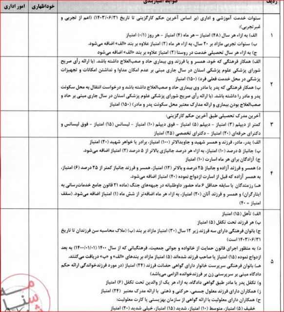 آغاز ثبت‌نام نقل‌ و انتقالات معلمان از ۵ خرداد + ضوابط و مقررات