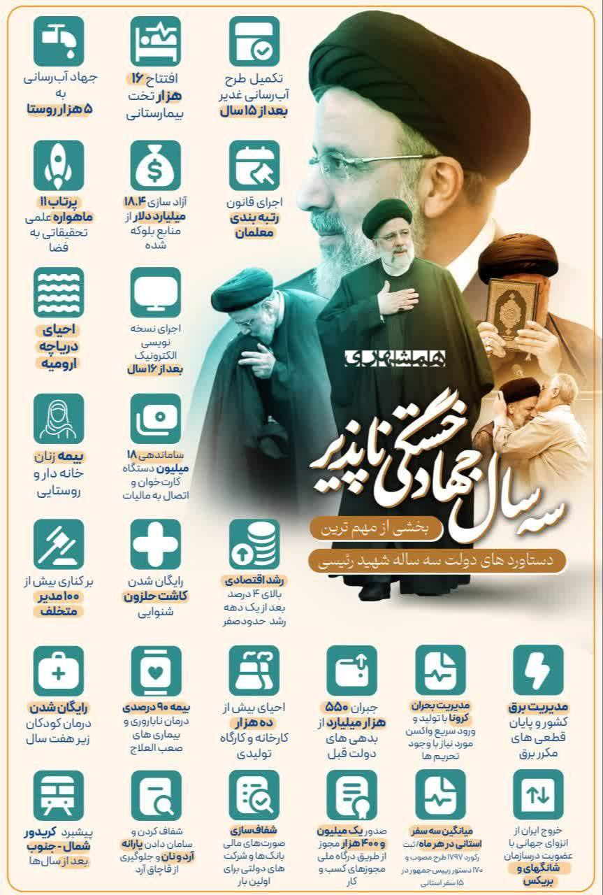 اینفوگرافیک/سه سال جهادخستگی ناپذیر