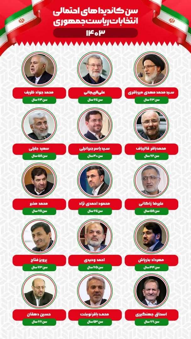 تایید و تکذیبهای کاندیداتوری افراد/ثبتنام حضوری داوطلبان/دستور شروع انتخابات