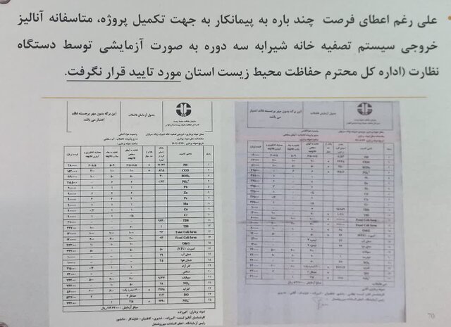 دستور شهید جمهور برای رفع ابرچالش گیلان + ویدئو