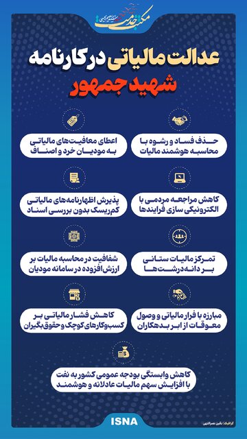 اینفوگرافیک/ عدالت مالیاتی در کارنامه شهید جمهور