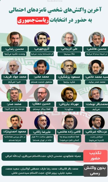 ۲۸ روز تا انتخابات؛ اولین روز ثبتنام؛ شفافیت در حضور داوطلبان