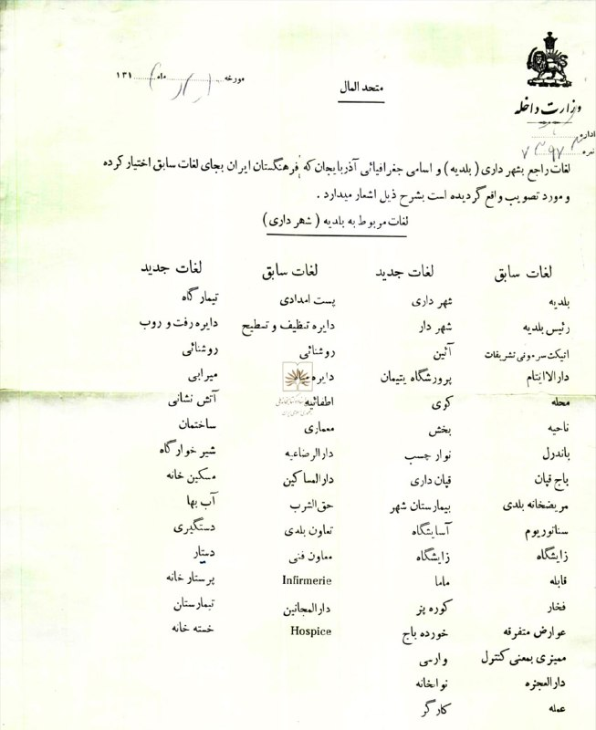 به شهرداری، آتشنشانی و شیرخوارگاه چه میگفتیم؟