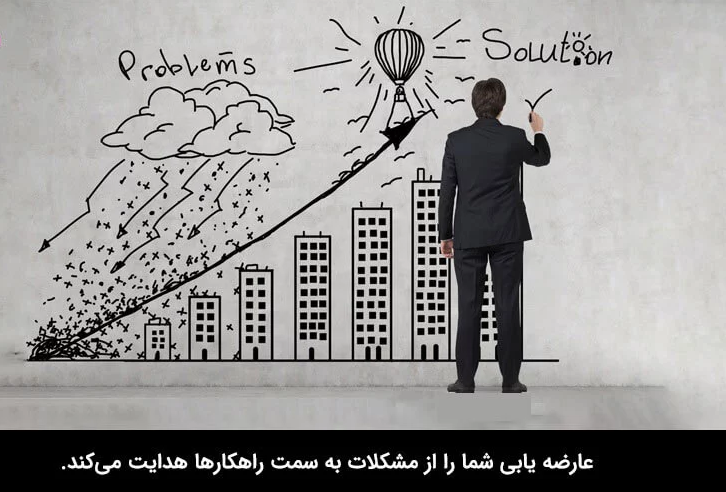 عارضهیابی سازمانی چیست