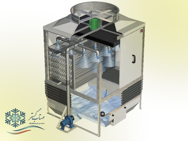 ملاحظات طراحی و بهرهبرداری از برج خنککننده