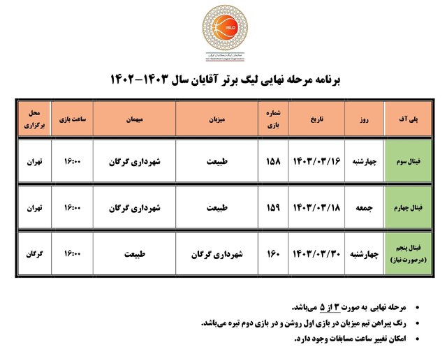 برنامه سه بازی آخر فینال لیگ بسکتبال