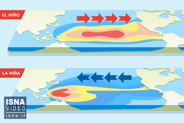 ویدیو/ پایان «ال‌نینو»، نویدبخش کاهش دمای جهانی