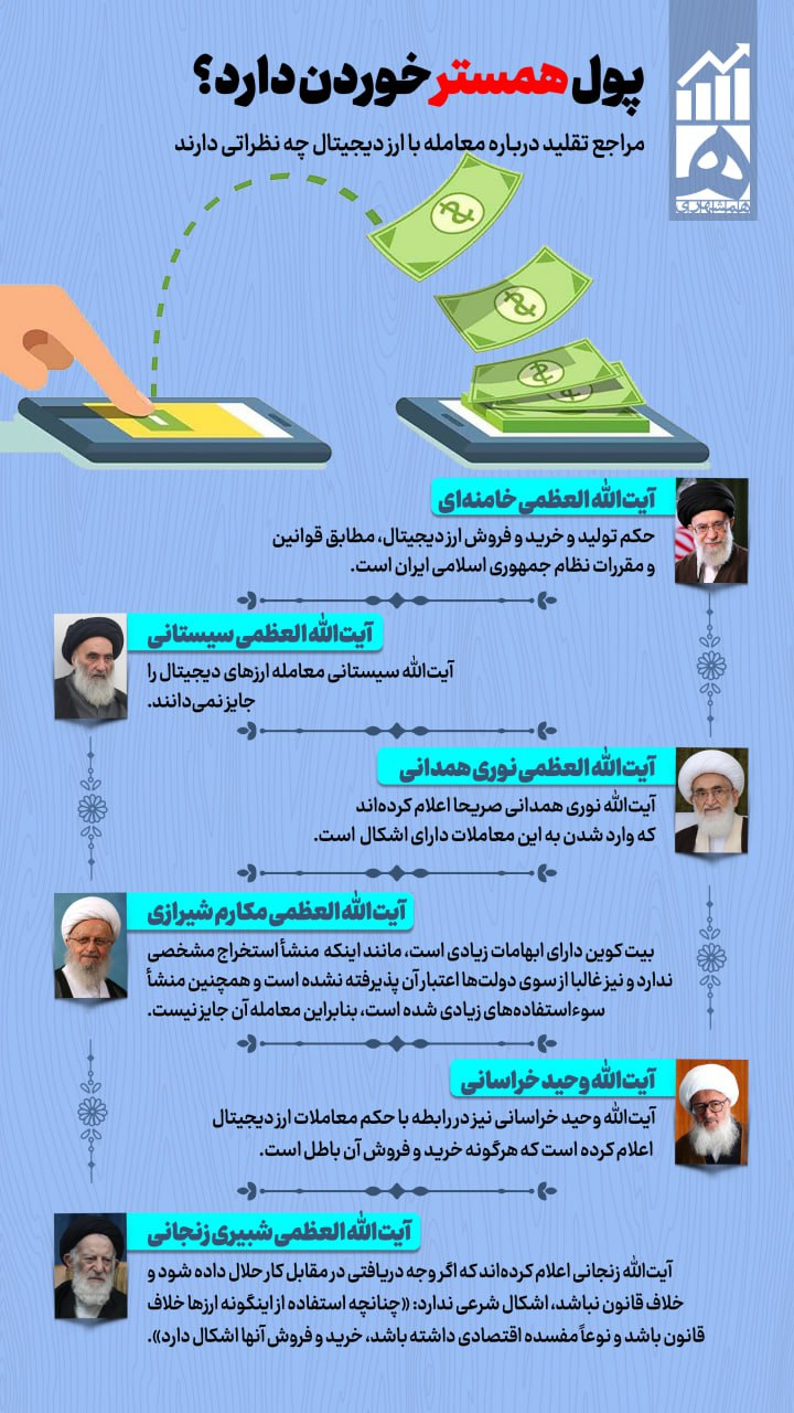 اینفوگرافیک/پول همستر خوردن دارد؟