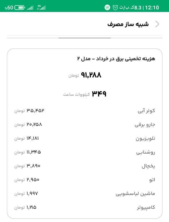 چطور مبلغ قبض برق خود را پیش بینی کنیم