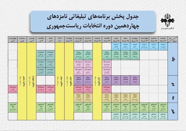 قرعه کشی برنامههای تبلیغاتی نامزدهای انتخابات در صداوسیما برگزار شد + جدول