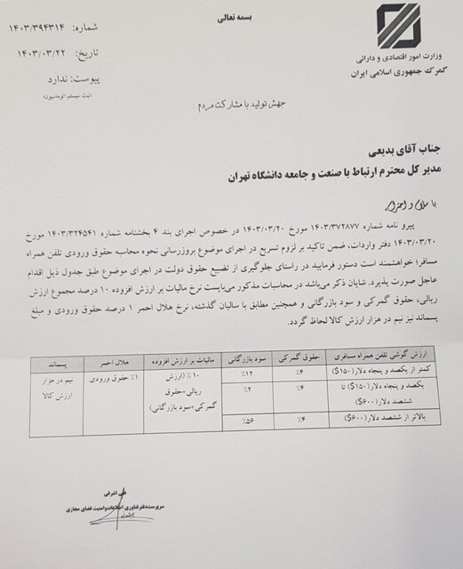 نرخ حقوق ورودی گوشیهای مسافری اعلام شد