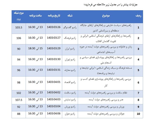 آغاز مناظره نماینده‌های نامزدهای در صداوسیما