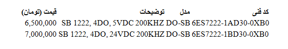 لیست قیمت PLC 1200 زیمنس