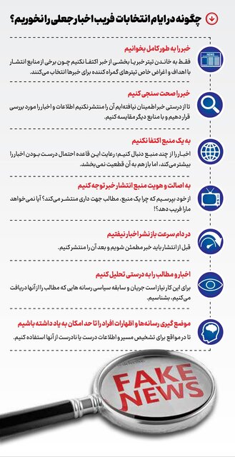 فیک نیوزها علیه انتخاب خوب