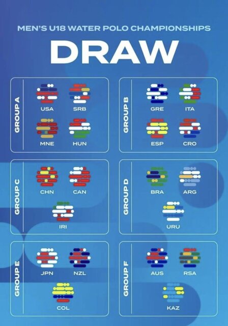 واترپلوی جوانان ایران به جام جهانی نمیرود