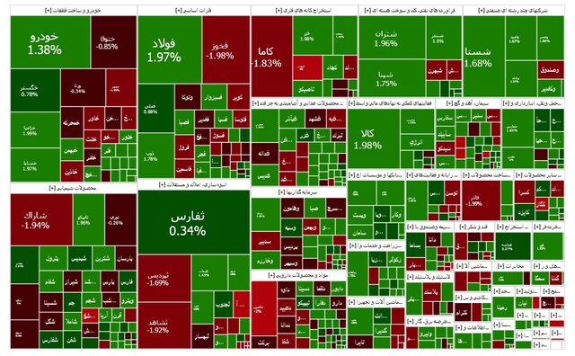 تالار شیشهای سبز شد