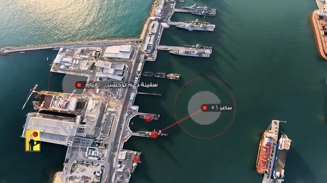 پهپاد «هدهد» حزبالله، نتانیاهو را به وحشت انداخت پهپاد «هدهد» حزبالله، نتانیاهو را به وحشت انداخت