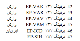 هواپیماهای مسافربری فعال کشور کداماند