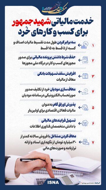 اینفوگرافیک/ خدمت مالیاتی شهید جمهور برای کسب و کارهای خُرد