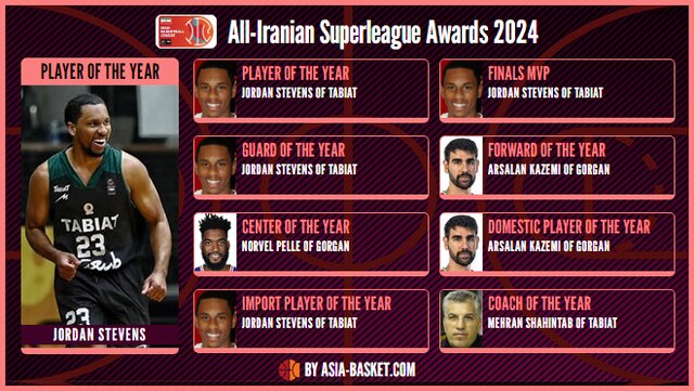 برترینهای لیگ بسکتبال از نگاه آسیابسکت/ شاهینطبع بهترین سرمربی و استیونس MVP