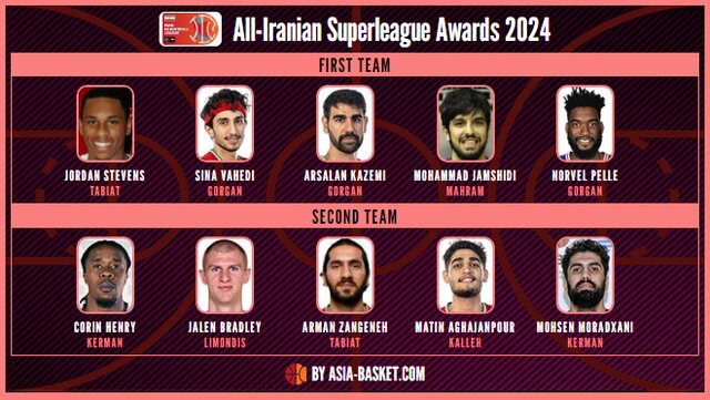 برترینهای لیگ بسکتبال از نگاه آسیابسکت/ شاهینطبع بهترین سرمربی و استیونس MVP