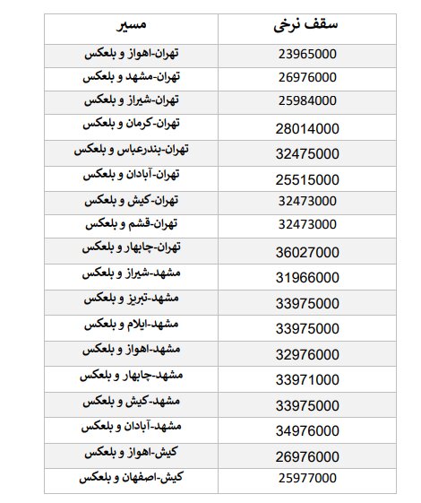 نرخهای جدید بلیت هواپیما اعلام شد + قیمتها