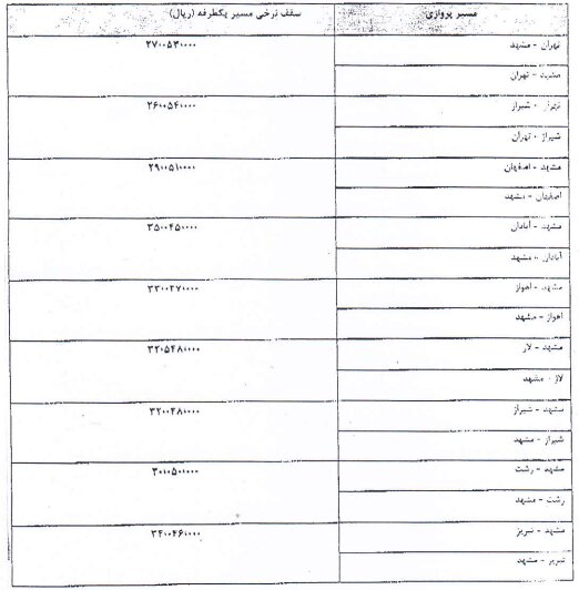 نرخهای جدید بلیت هواپیما اعلام شد + قیمتها