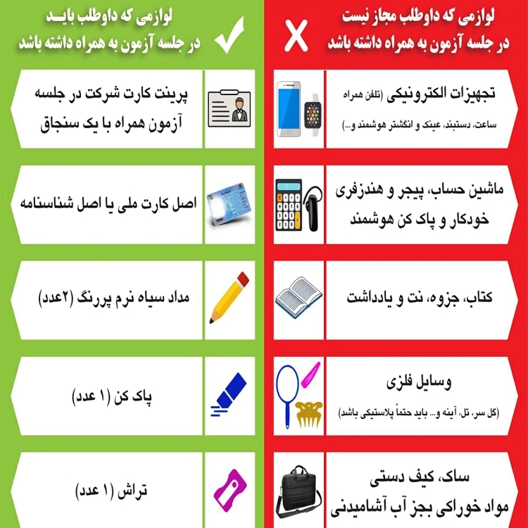 وسایل مورد نیاز کنکور ۱۴۰۳
