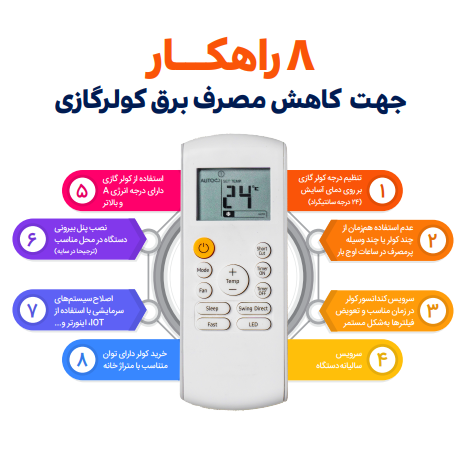 ۸ راهکار موثر برای کاهش مصرف برق کولر گازی (اینفوگرافی)
