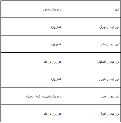 فرصت ایده‌آل برای رزرو تور دبی ارزان/ در این سه ماه از دبی خرید کنید