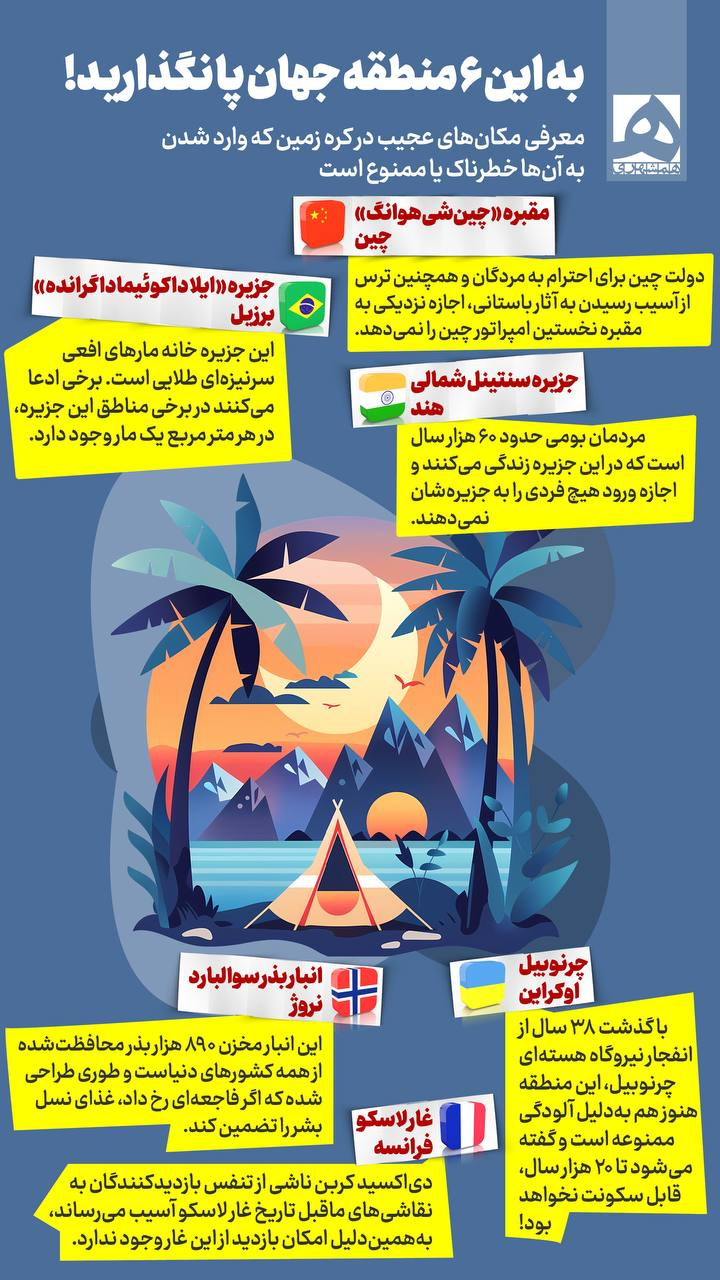 اینفوگرافیک/ به این ۶ منطقه جهان پا نگذارید!