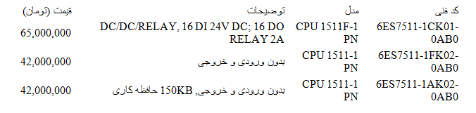 لیست قیمت PLC 1500 زیمنس