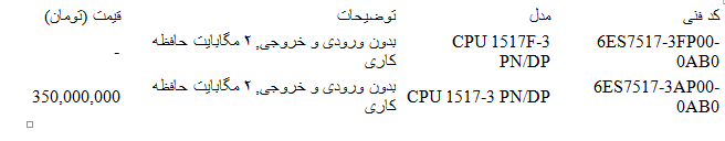 لیست قیمت PLC 1500 زیمنس