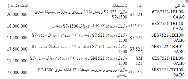 لیست قیمت PLC 1500 زیمنس