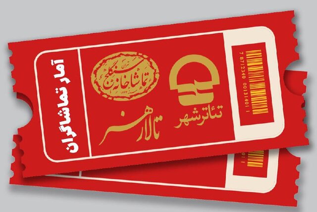 چند تماشاگر به تئاترهای دولتی رفتند؟ چند تماشاگر به تئاترهای دولتی رفتند؟