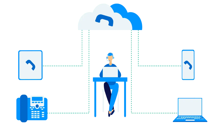 خدمات VoIP (راهنمای انتخاب شرکتهای ویپ)