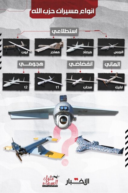 «فرمانروایان آسمان»؛ اسرار نیروی هوایی حزب‌الله