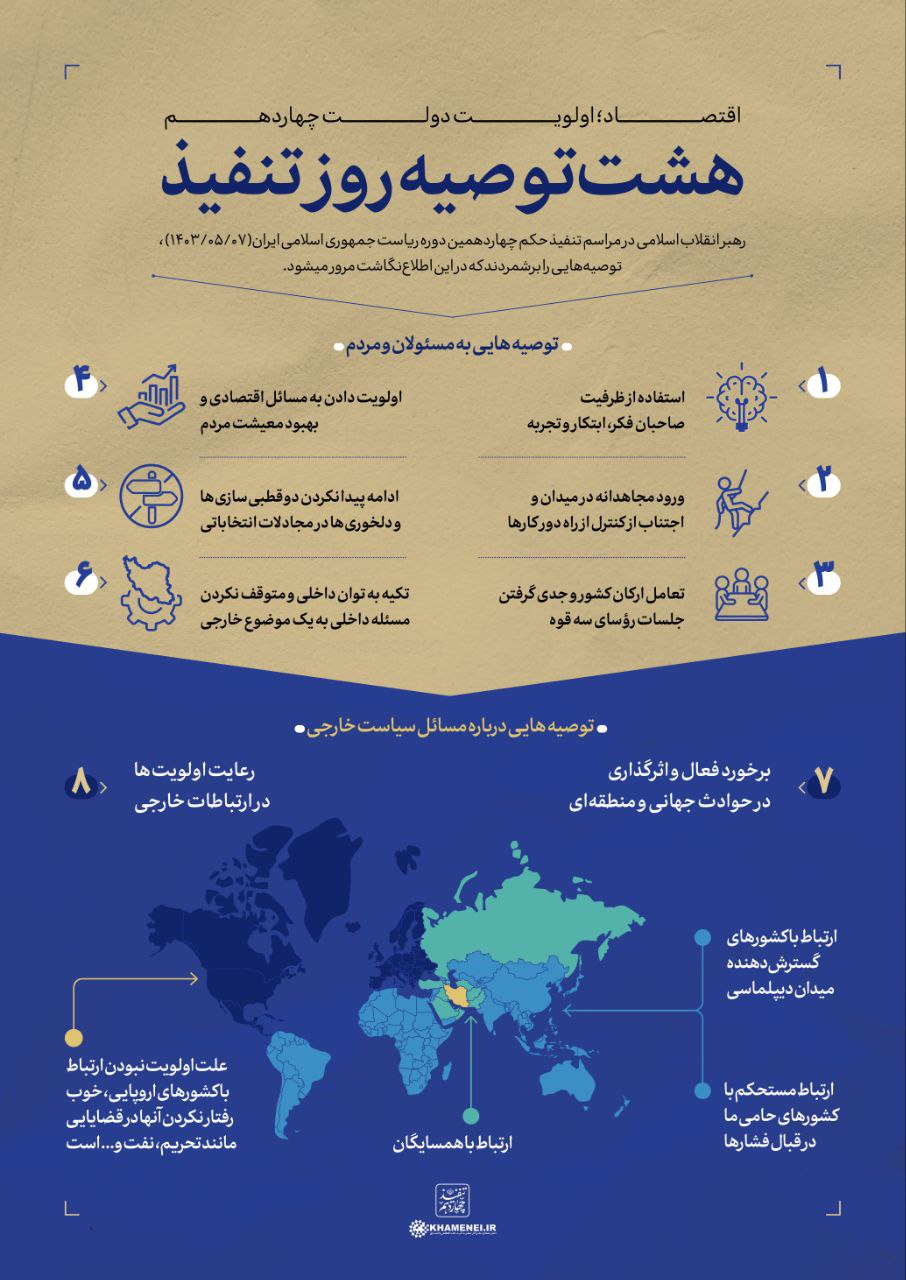 اینفوگرافیک/۸ توصیه مهم رهبری در روز تنفیذ