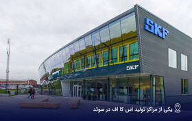 خلیج بلبرینگ؛ نمایندگی فروش محصولات skf اصل